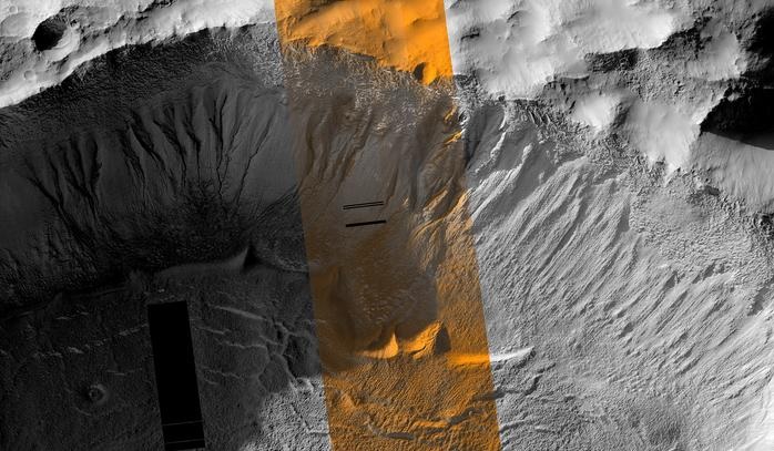 Barrancos em Marte