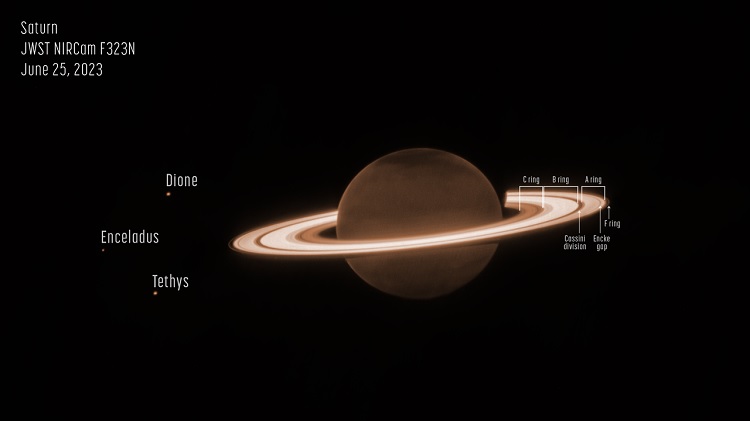 Saturno, seus anéis e suas luas