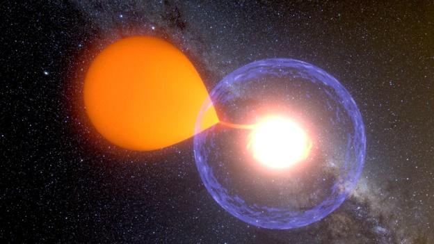 "Ação termonuclear": cientistas flagram inédita explosão de estrela -0