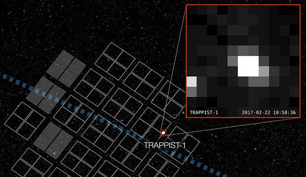 NASA divulga a primeira foto de sistema solar recém-descoberto-0