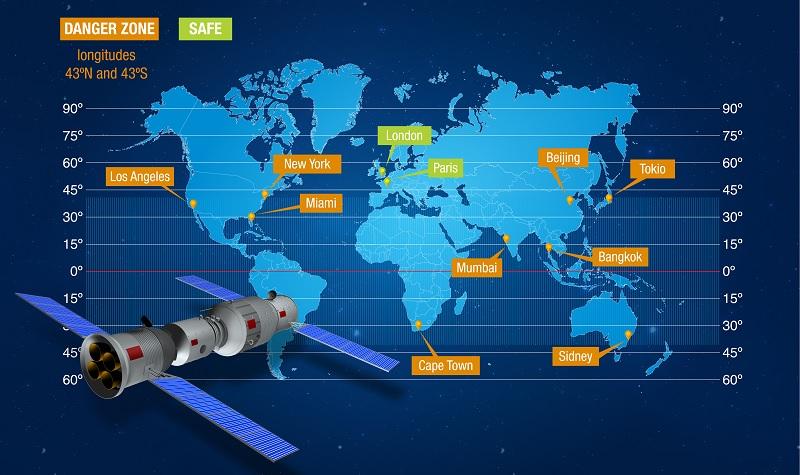 Estação espacial chinesa está desgovernada e cairá em local incerto da Terra-0