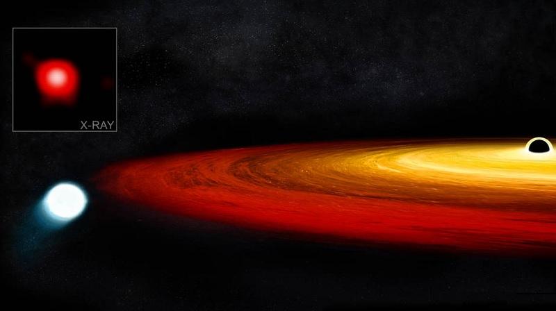 Astrônomos observam estrela escapar por pouco de ser devorada por buraco negro-0